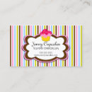 Suche nach kuchengeschäfte visitenkarten Backen