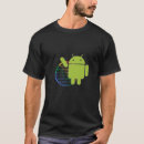 Suche nach droid Aussenseiter