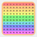 Suche nach orange quadrat aufkleber Regenbogen