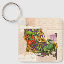 Suche nach louisiana schlüsselanhänger Maske