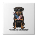Suche nach rottweiler fliesen Welpe