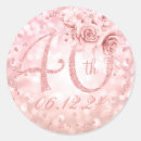 Suche nach 40 geburtstag frau aufkleber Rotgold