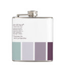 Suche nach architekten geschenke Designer