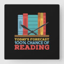 Suche nach literature wanduhren Lesen