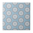 Suche nach mandalas fliesen Boho