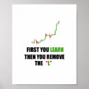 Suche nach mindset poster Devisenhandel
