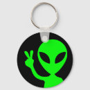 Suche nach grünes auge schlüsselanhänger Alien