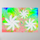 Suche nach niedlicher zahnarzt poster Kieferorthopädie