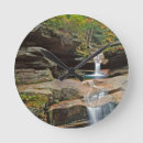 Suche nach galerie wanduhren Herbst