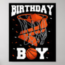 Suche nach geburtstag kinder poster Alt