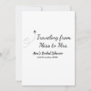 Suche nach travel wedding einladungen Flugzeug