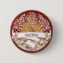 Suche nach herkunft buttons Genealoge