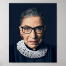 Suche nach womens rights poster Feminism