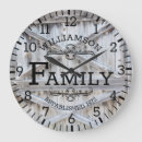 Suche nach typography home decor poster Create your own