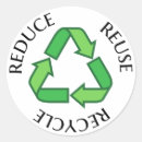 Suche nach verringern sie Recyceln des symbols
