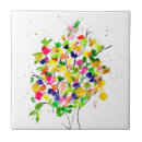 Suche nach bäume fliesen Aquarell