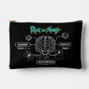 Suche nach risse taschen Riss und moral