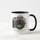 Suche nach klicken tassen Foto