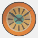 Suche nach atomar aufkleber Retro