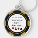 Suche nach las vegas schlüsselanhänger Pokerchip