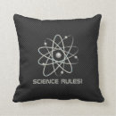 Suche nach atom kissen Wissenschaft