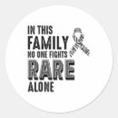 Suche nach ribe aufkleber Bewusstsein