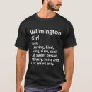 Suche nach wilmington Wurzeln