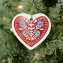 Suche nach skandinavien ornamente Skandinavisch