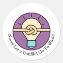 Suche nach lauf aufkleber Einstellung