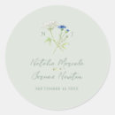 Suche nach kornblume aufkleber Aquarell