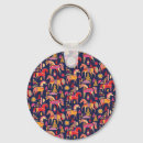 Suche nach pferd schlüsselanhänger Skandinavisch