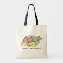 Suche nach verbindung taschen Cartoon