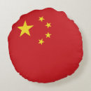 Suche nach china kissen Gelb