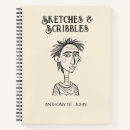 Suche nach kunstbuch kleine notizbücher Zeichnend