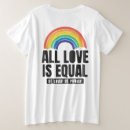 Suche nach rechte Lgbtq