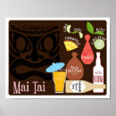 Suche nach tiki bar poster Cocktail