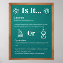 Suche nach für klassenzimmer poster Wissenschaft