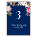 Suche nach bunt tischkarten Frühsommer