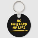 Suche nach senf schlüsselanhänger Feinschmecker