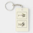 Suche nach gerahmt accessoires Botanisch