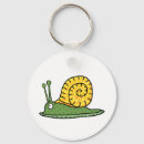 Suche nach niedliche schnecke schlüsselanhänger Tier