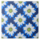 Suche nach bauern fliesen Modern