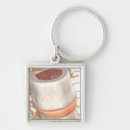 Suche nach dorn schlüsselanhänger Vertikal