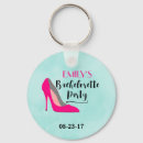 Suche nach high heels schlüsselanhänger Modern