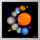 Suche nach sonnensystem poster Jupiter
