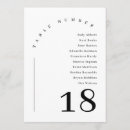 Suche nach hochzeitstabellen tischkarten Sitzplan