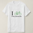 Suche nach tyne Tyne und abnutzung