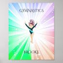 Suche nach beleuchtetes poster Für kinder