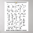 Suche nach diagramme poster Vintag