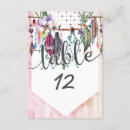 Suche nach feder tischkarten Für sie/ihn